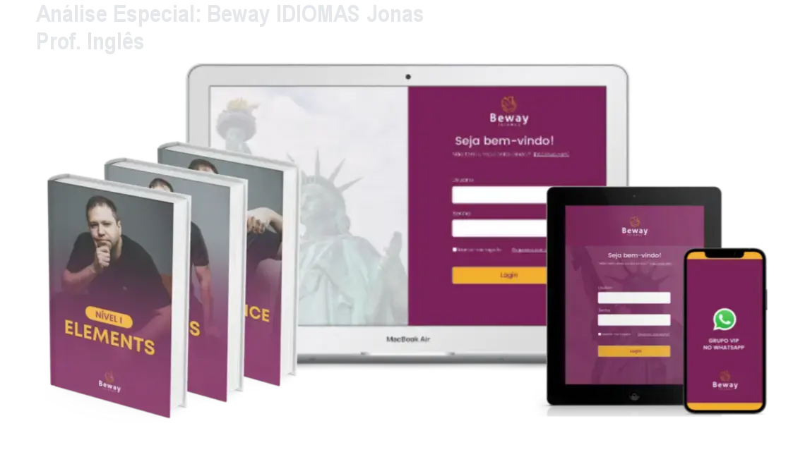 Capa informativa sobre o tema Beway IDIOMAS Jonas Prof. Inglês