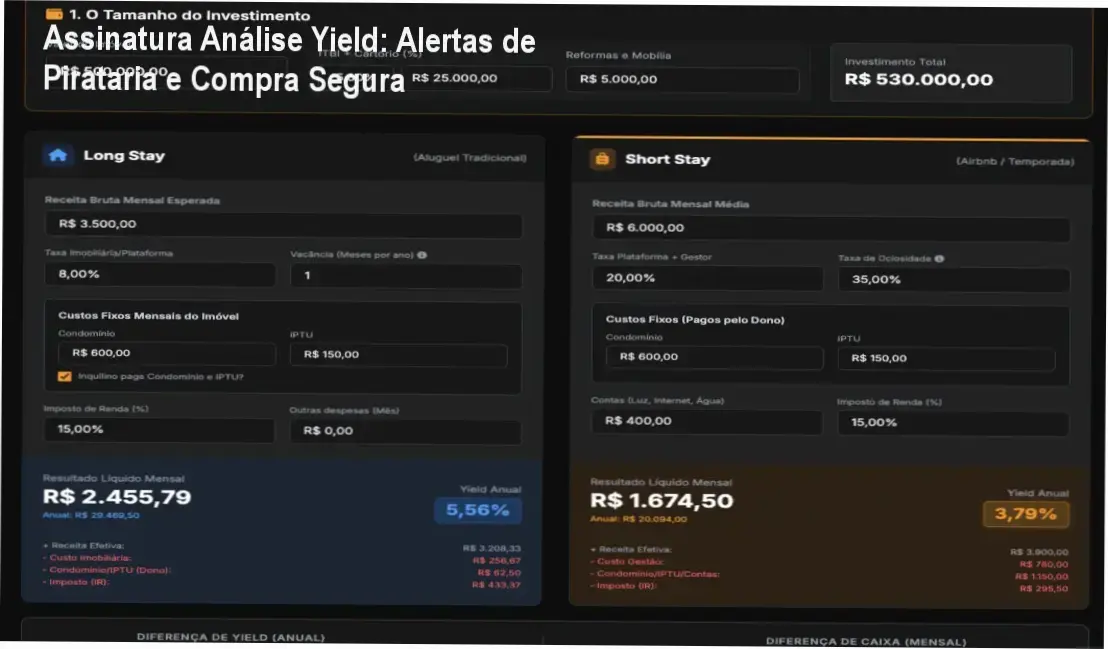 Interface segura da Assinatura Análise Yield mostrando indicadores de rentabilidade