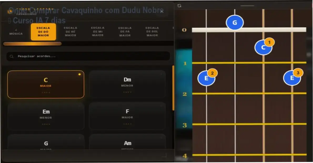 Cavaquinho com Dudu Nobre cupom desconto