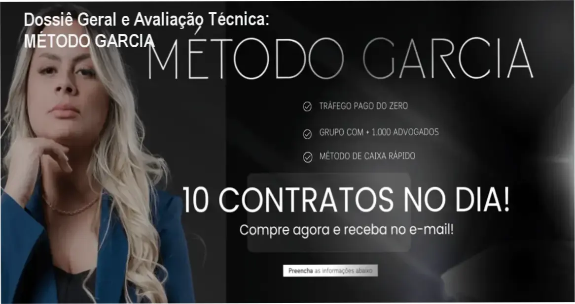 Gráfico de desempenho técnico do ecossistema MÉTODO GARCIA