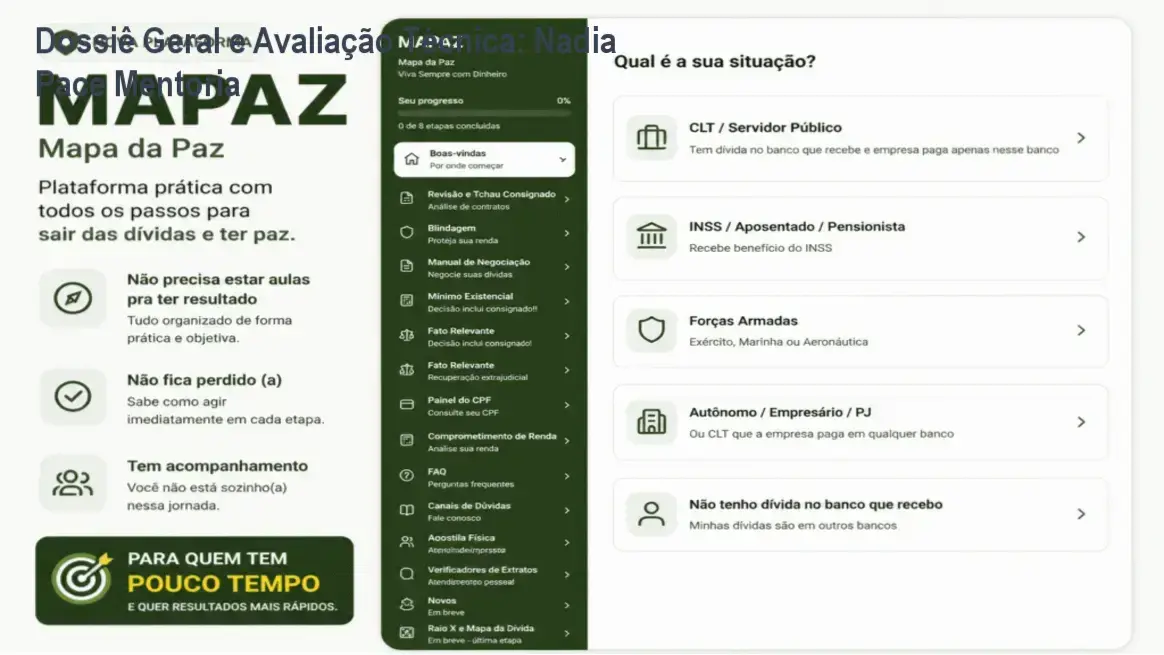Gráfico de desempenho técnico do ecossistema Nadia Pace Mentoria