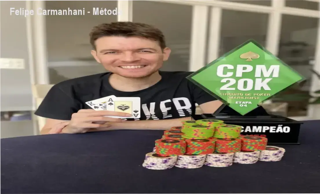 felipe carmanhani metodo 2 Felipe Carmanhani - Método