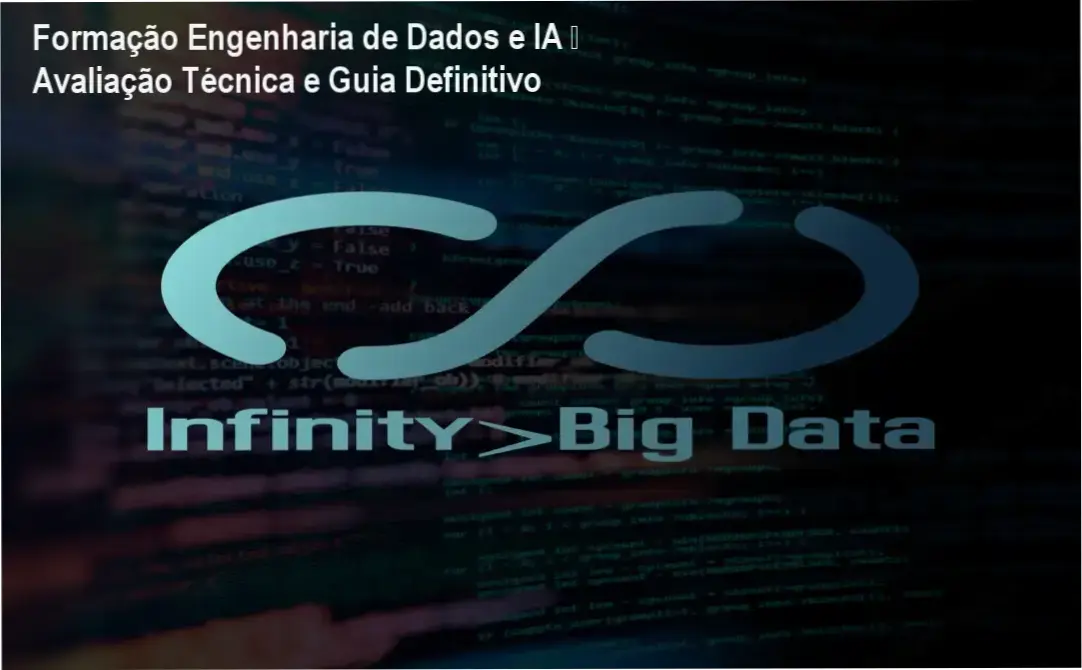 Tela do curso Formação Engenharia de Dados e IA mostrando módulos de SQL, Python e Power BI