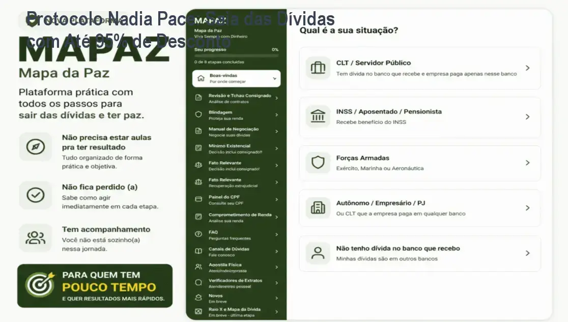 Tela mostrando a mentoria Protocolo Nadia Pace com destaque para estratégia de renegociação de dívidas