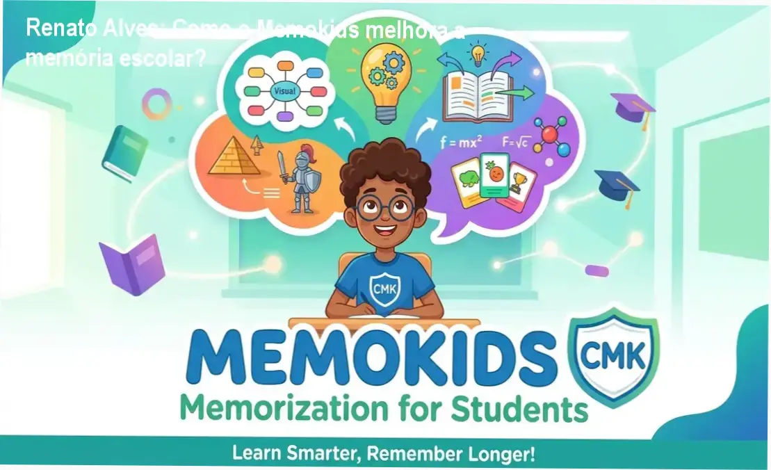 Imagem do Curso Memokids de Renato Alves mostrando técnicas de memorização para estudantes