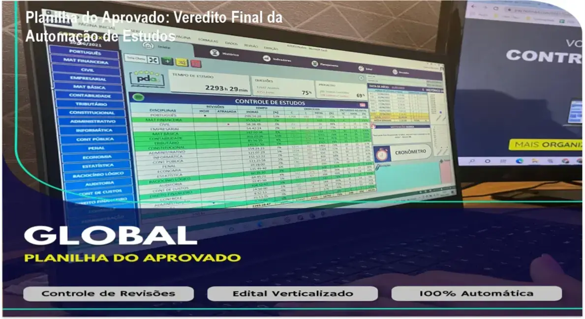 Dashboard da Planilha do Aprovado exibindo gráficos de desempenho e ciclo de estudos automatizado