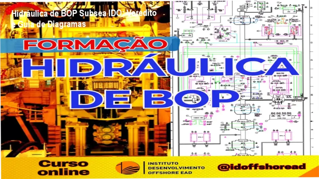 Representação técnica de sistemas de Hidráulica de BOP Subsea com MUX Pod e LMRP