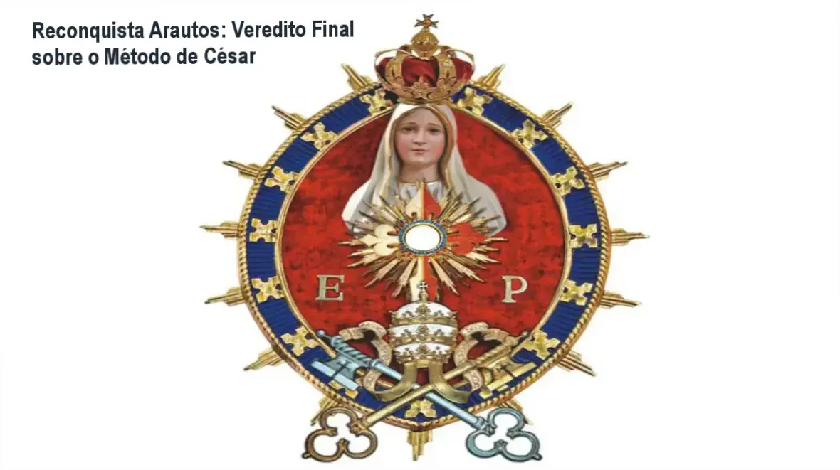 Esquema visual da metodologia de psicologia comportamental do Reconquista Arautos