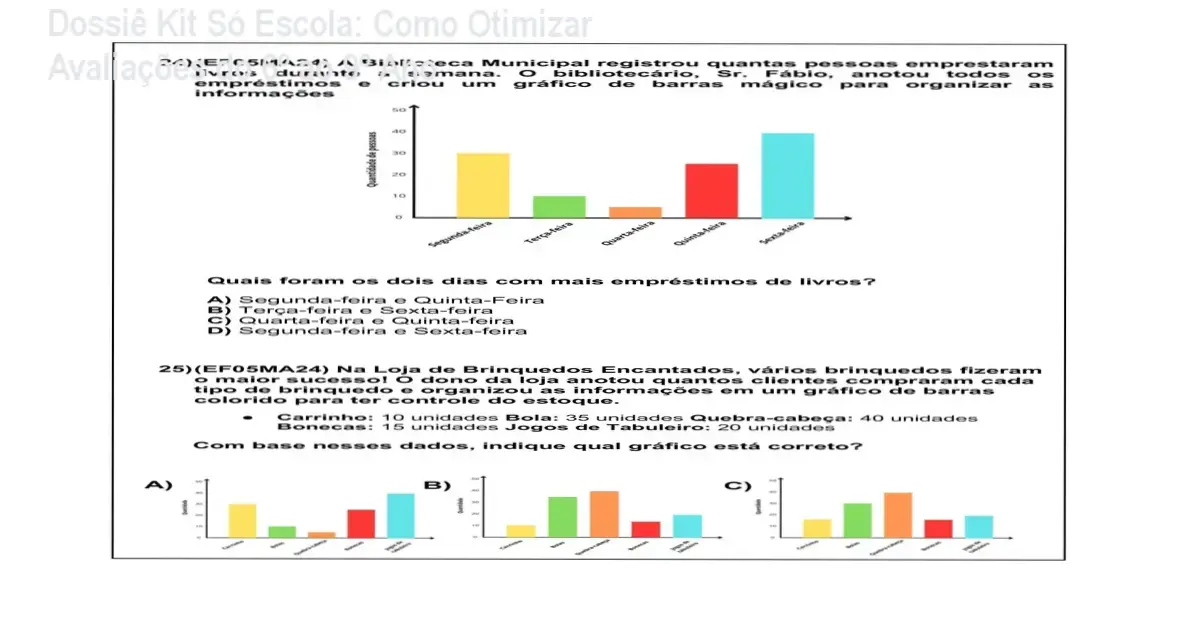 kit so escola avaliacao diagnostica fundamental 2 Dossiê Kit Só Escola: Como Otimizar Avaliações do 6º ao 9º Ano Prévia do Kit Só Escola com avaliações diagnósticas de Português e Matemática alinhadas à BNCC